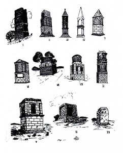 Classificazioni dei monumenti